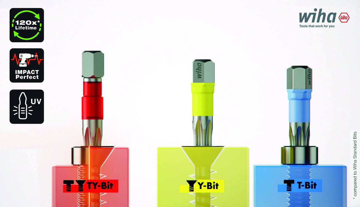 Wiha Y-Bit, 25mm (5 bits/box)