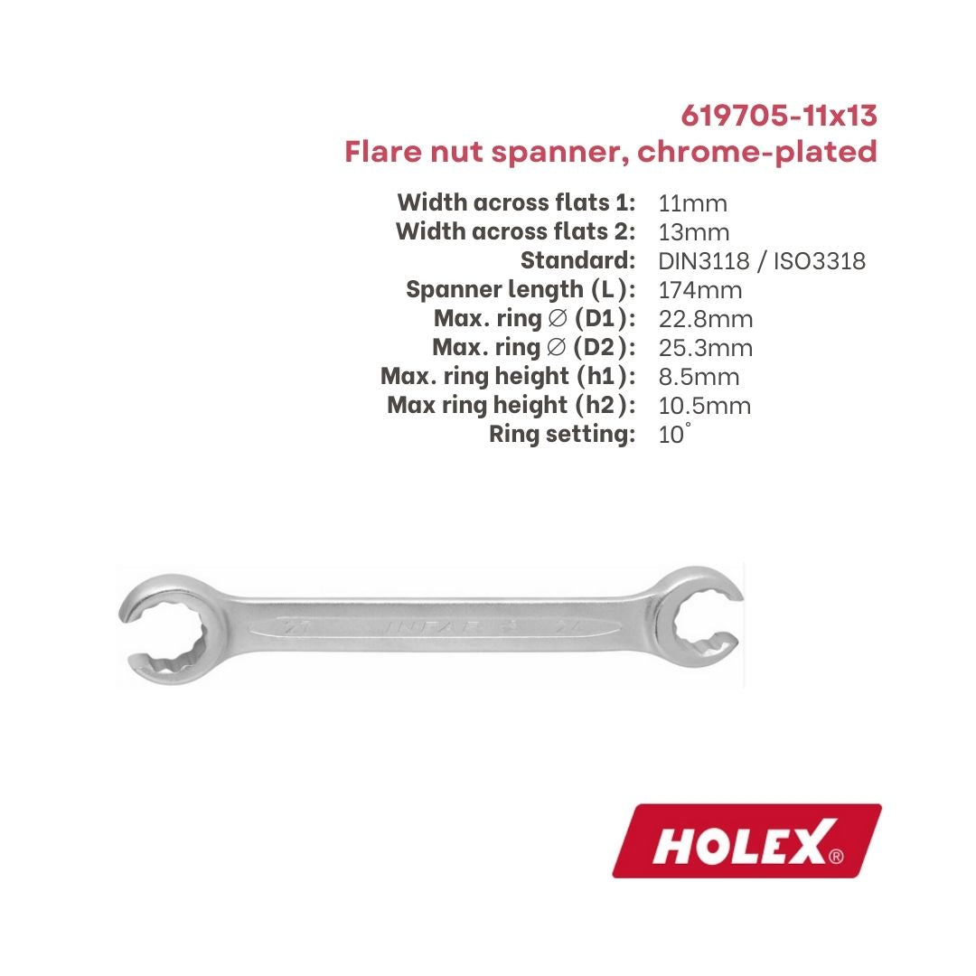 Holex Double-ended open spanner