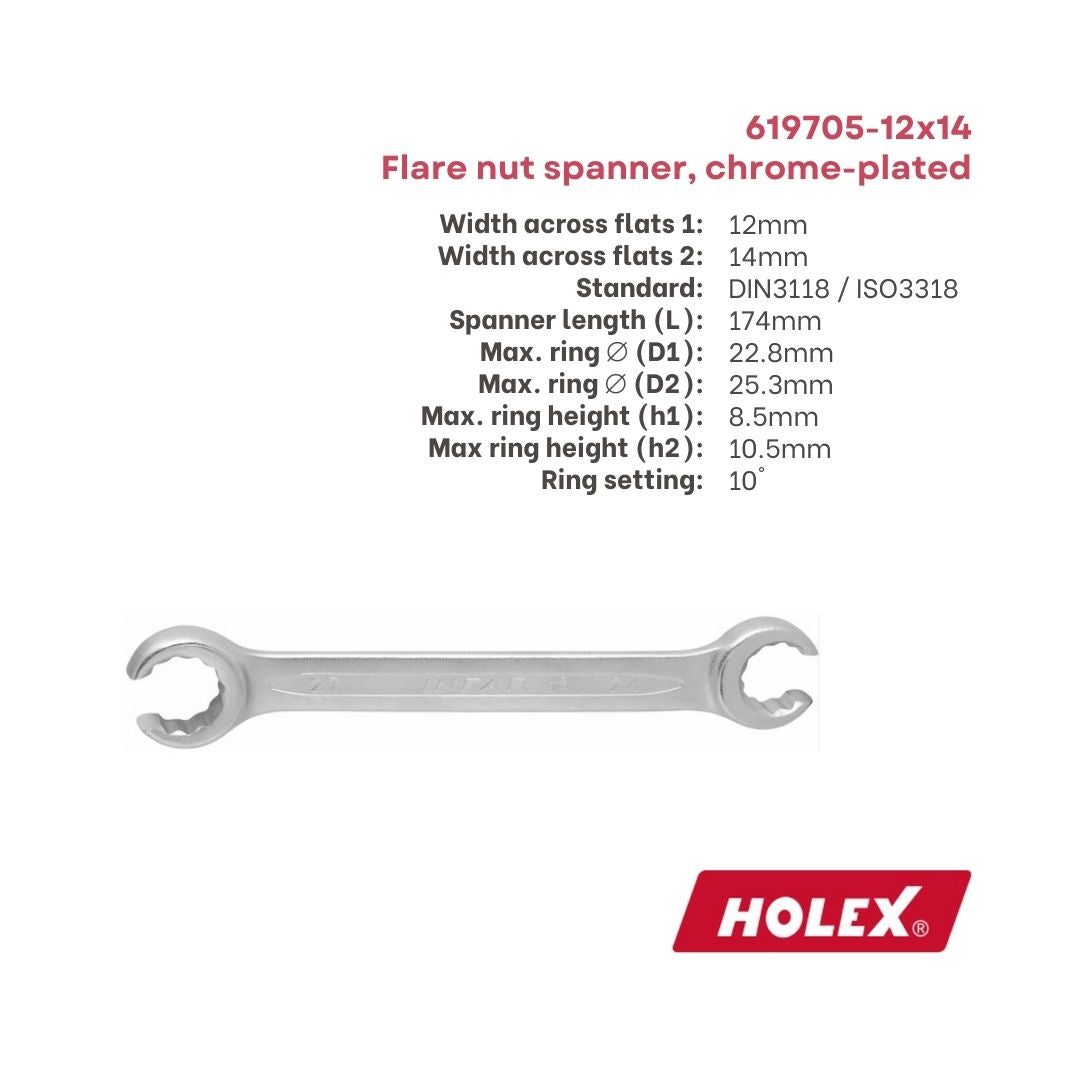 Holex Double-ended open spanner