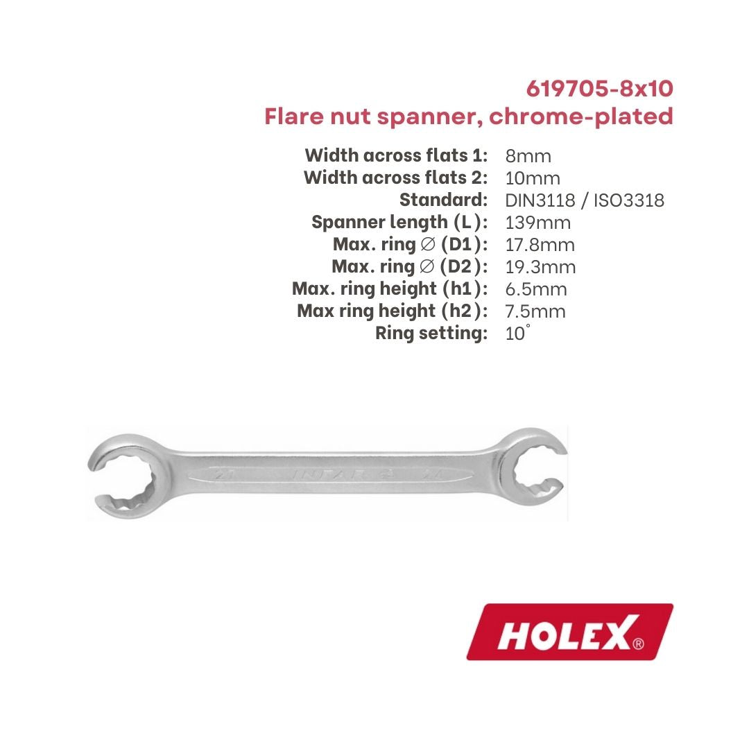 Holex Double-ended open spanner