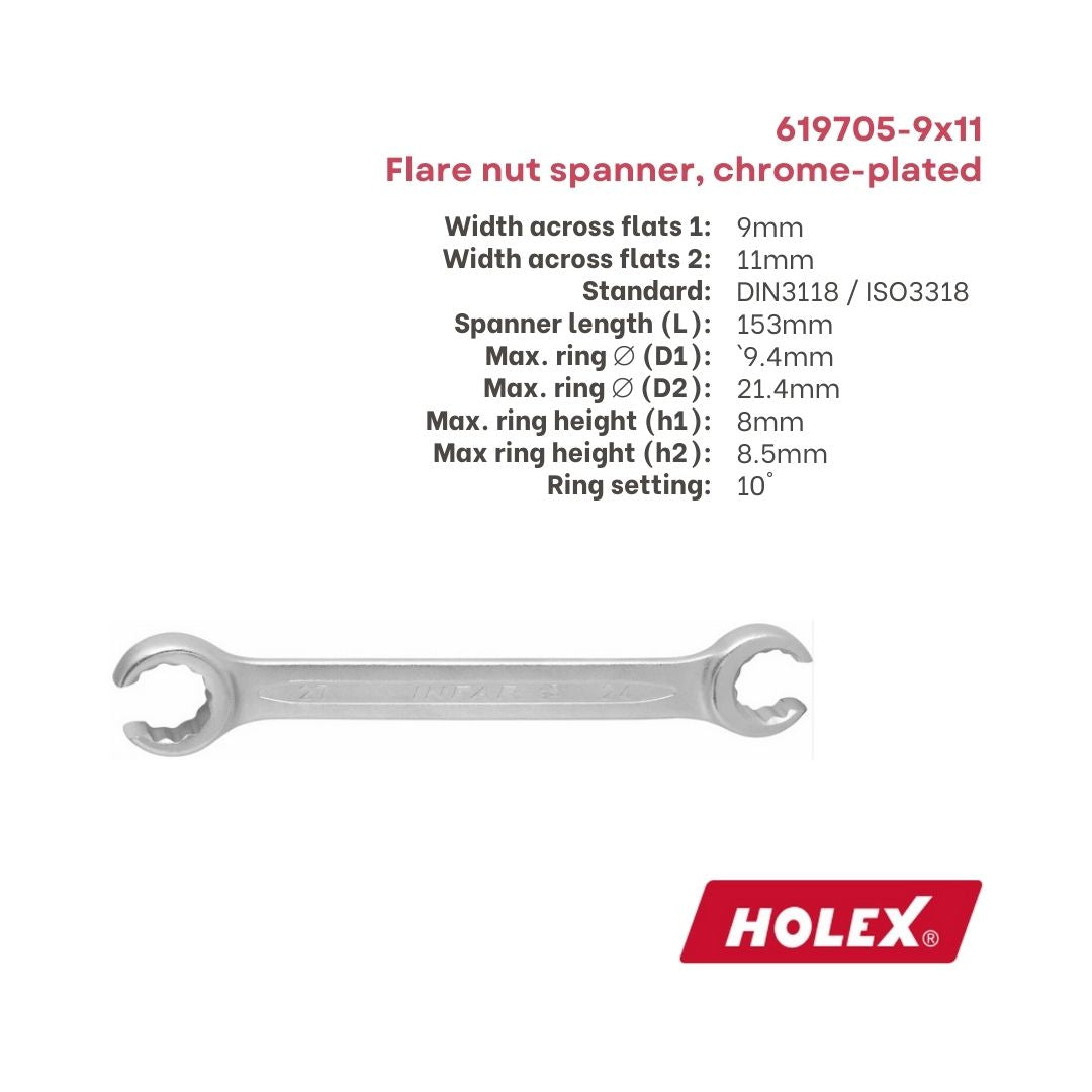 Holex Double-ended open spanner