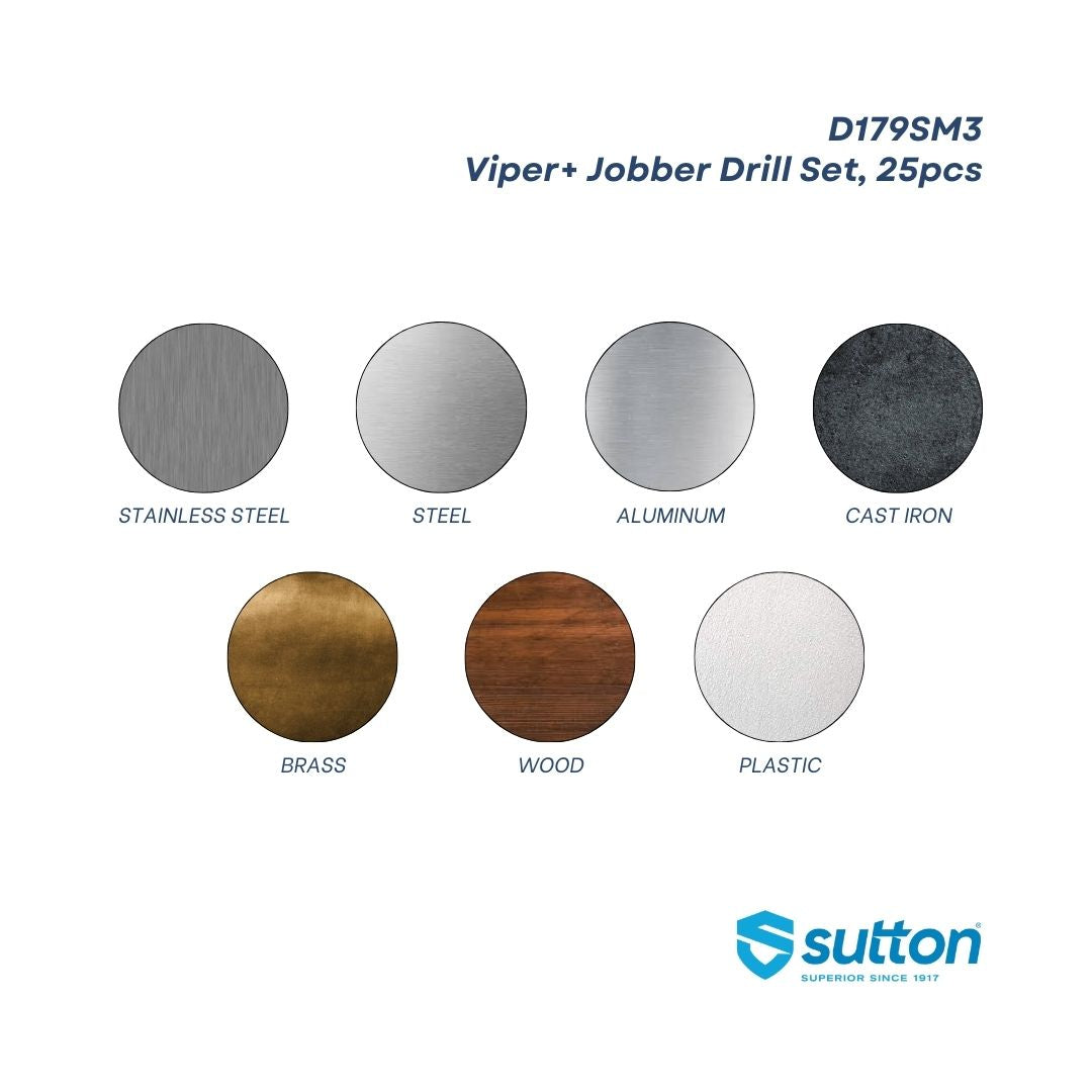 Sutton Viper+ Jobber Drill Bit Set, 25pcs